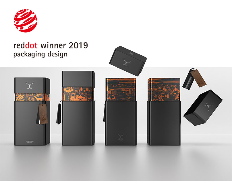 如何通過(guò)定制包裝設(shè)計(jì)增加客戶終身價(jià)值
